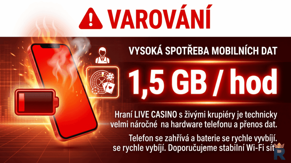 Spotřeba baterie při Live hraní